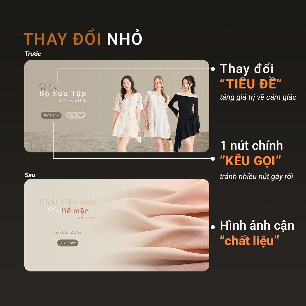 Case Study Tối Ưu Chuyển Đổi CRO Marketing